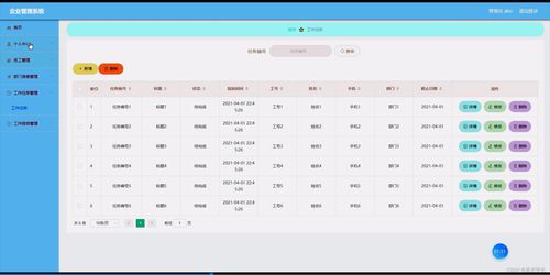 基于Java的企業(yè)管理系統(tǒng)設(shè)計(jì)與實(shí)現(xiàn)