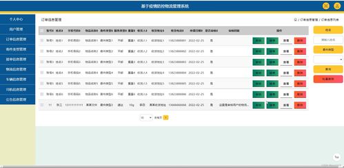 java ssm計(jì)算機(jī)畢業(yè)設(shè)計(jì)基于疫情防控物流管理系統(tǒng)lq05u 源碼 程序 數(shù)據(jù)庫 部署